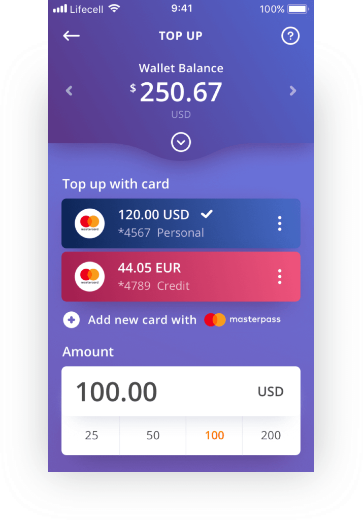 Digital Wallet (Prepaid eWallet) in Switzerland