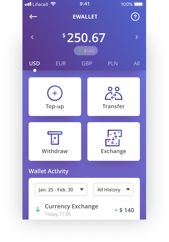 Digital Wallet (Prepaid eWallet) in Ukraine