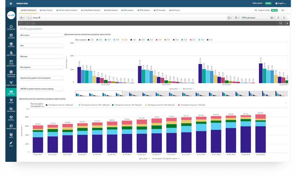 Analyze and Report