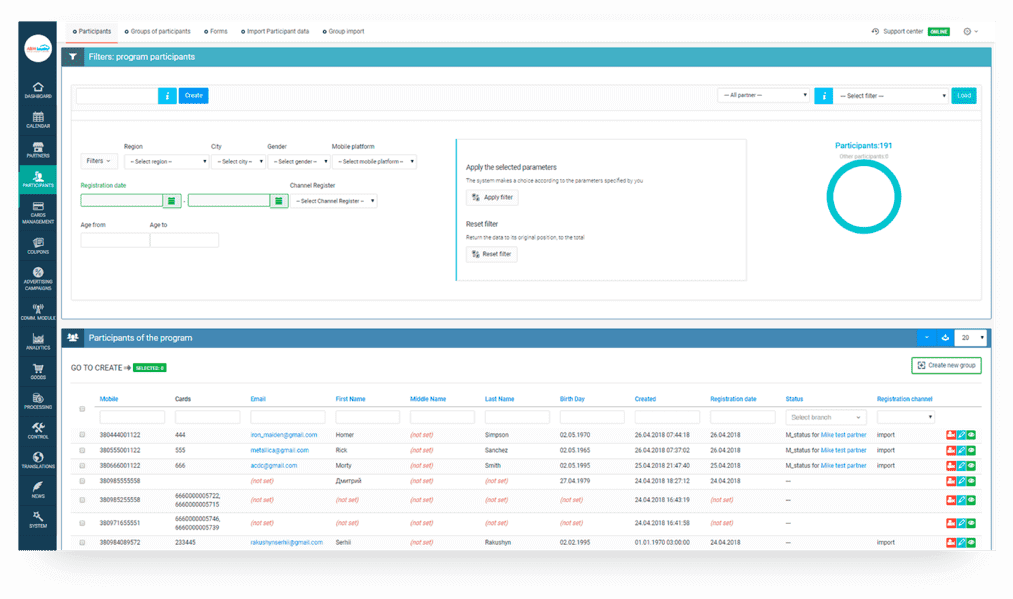 Analyze and Report in South Africa