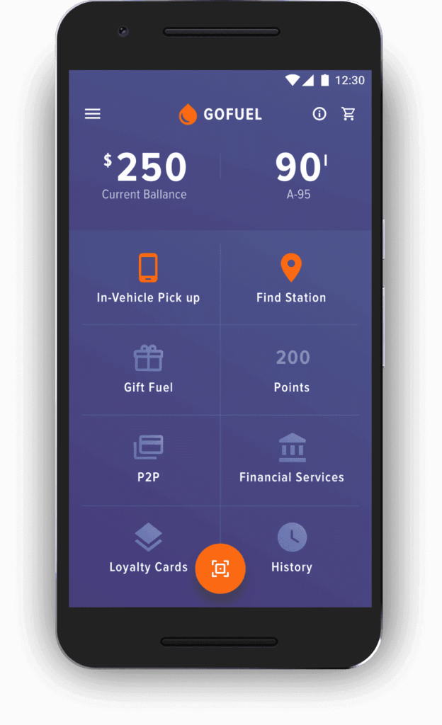 Mobile Wallet for Fuel Retail in Ukraine