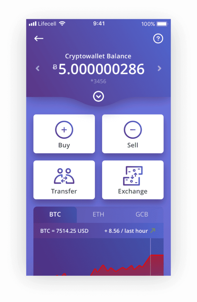 Crypto wallet in South Africa