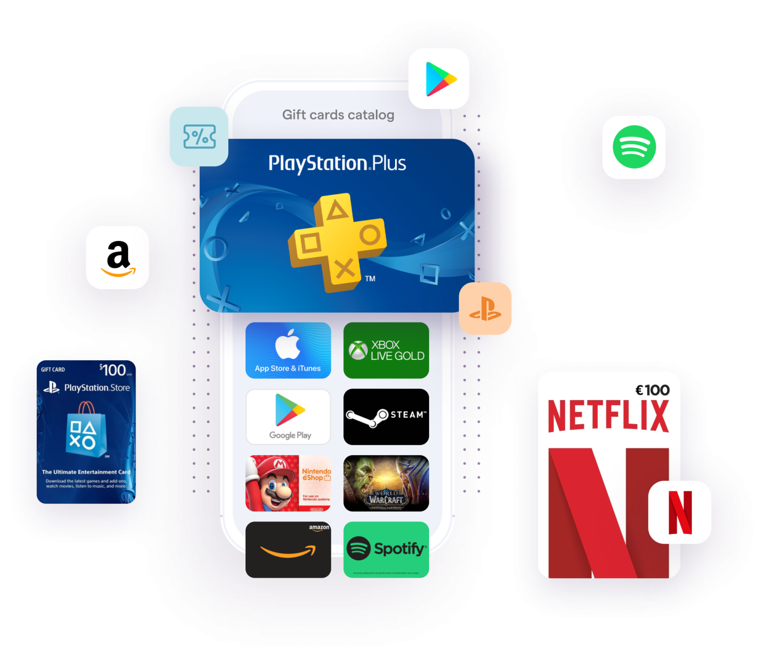 International gift cards Wallet Factory